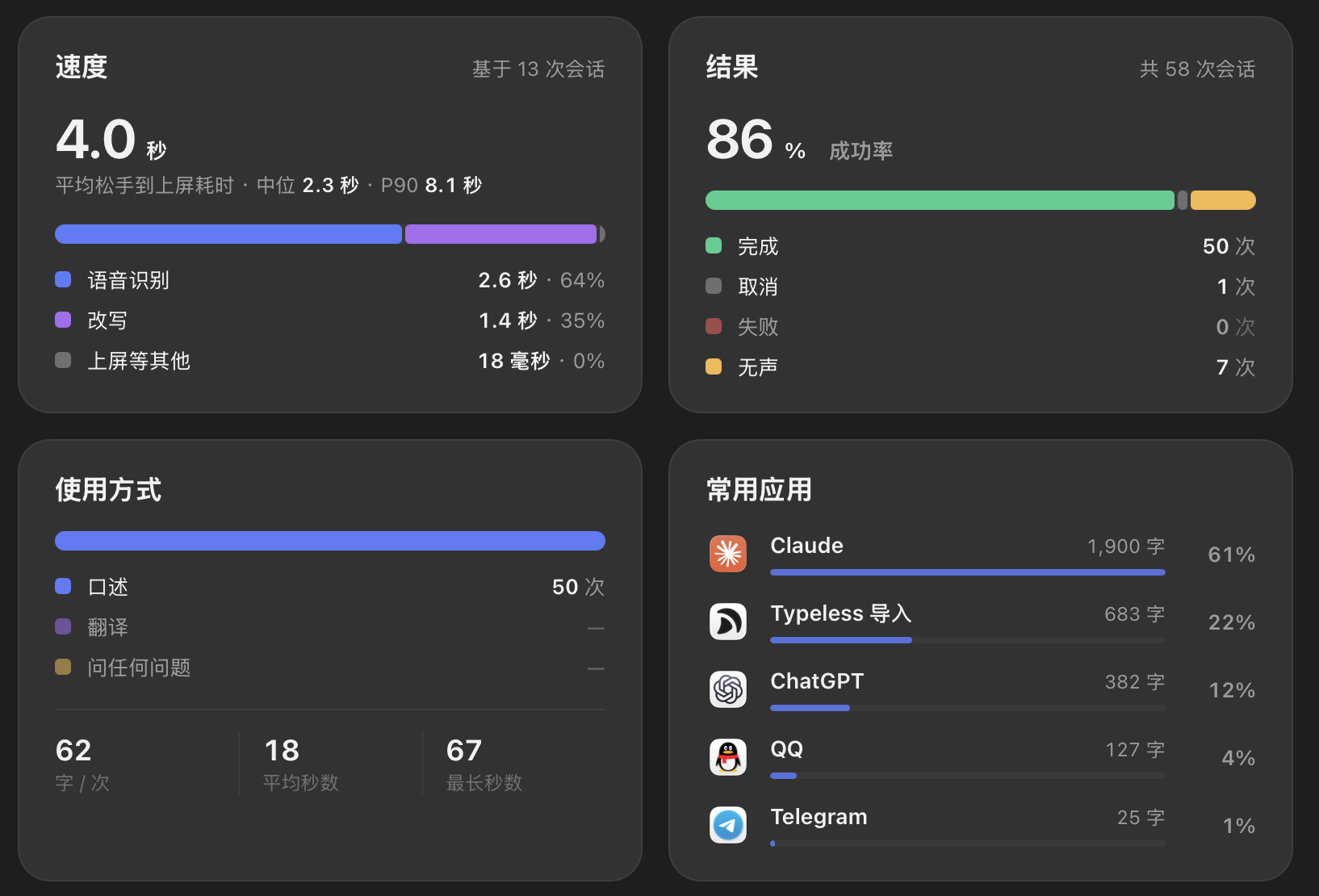 使用统计